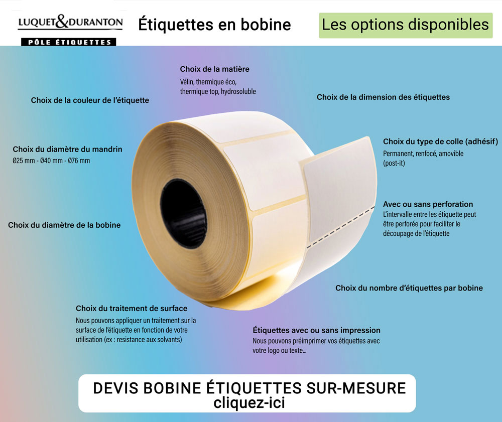 Options étiquettes en bobines