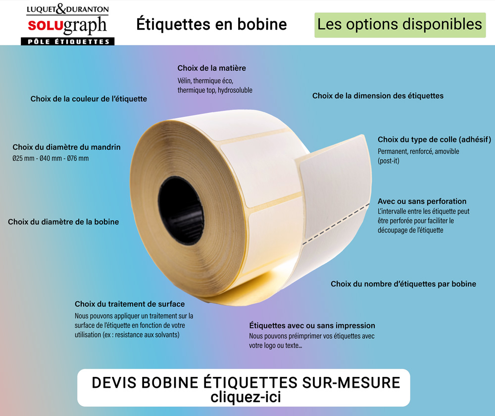 les options pour la fabrication d'étiquettes adhésives