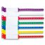 Bracelets d'identification patient PLD