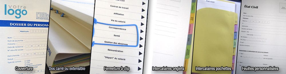Dossier Ressources humaines sur-mesure