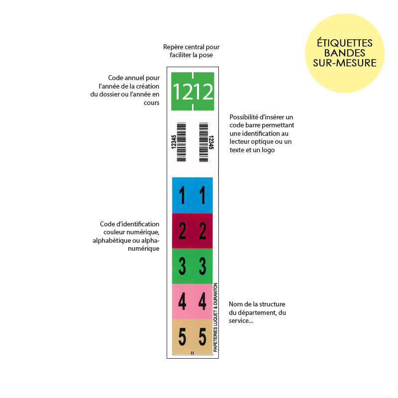Étiquettes bande codification couleur (codetab)