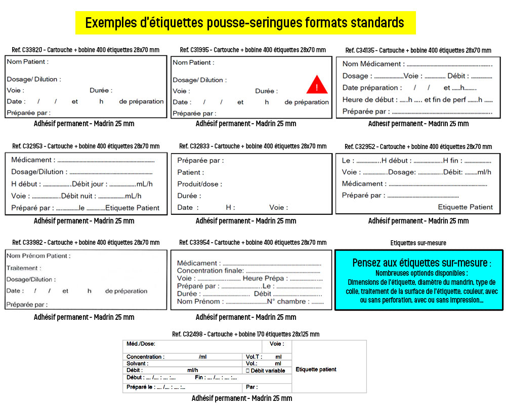 Etiquettes pousse seringue en rouleau Solugraph