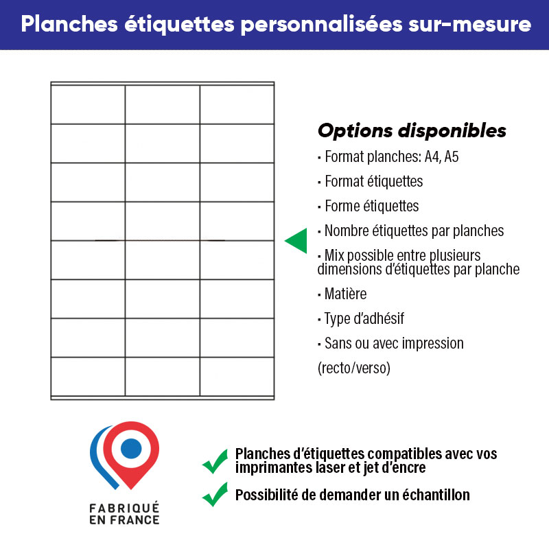 Planches étiquettes personnalisées sur-mesure